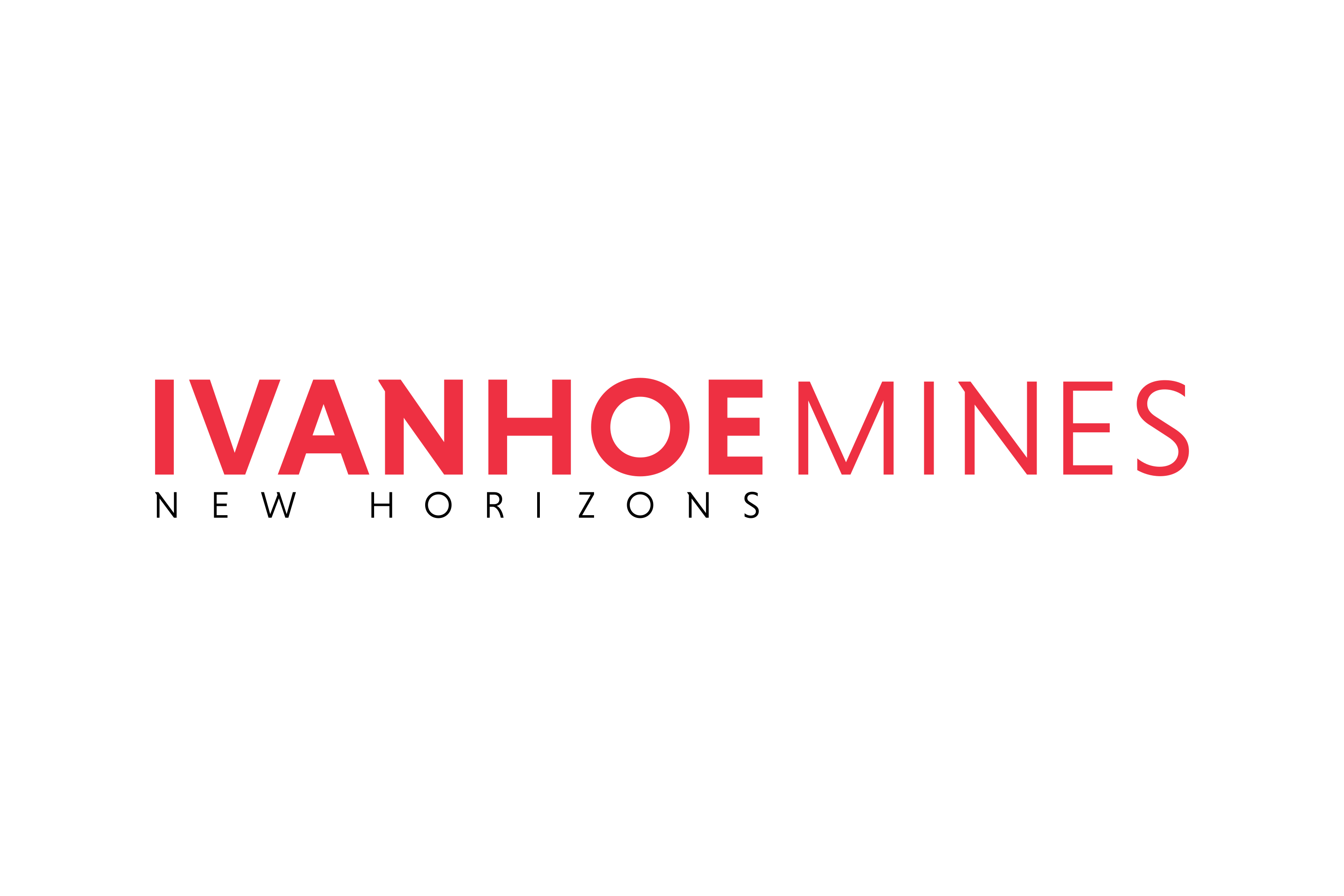 Ivanhoe Mines