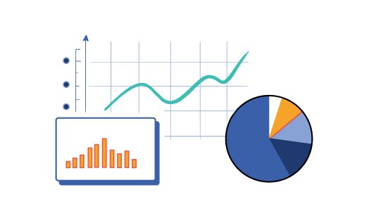 Performance Reporting