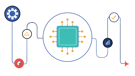 AI for Workflow Automation