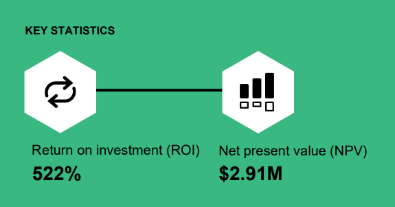 Key Statistics